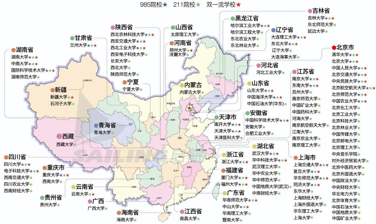 中国高等教育里程碑，985和211学校名单一览表