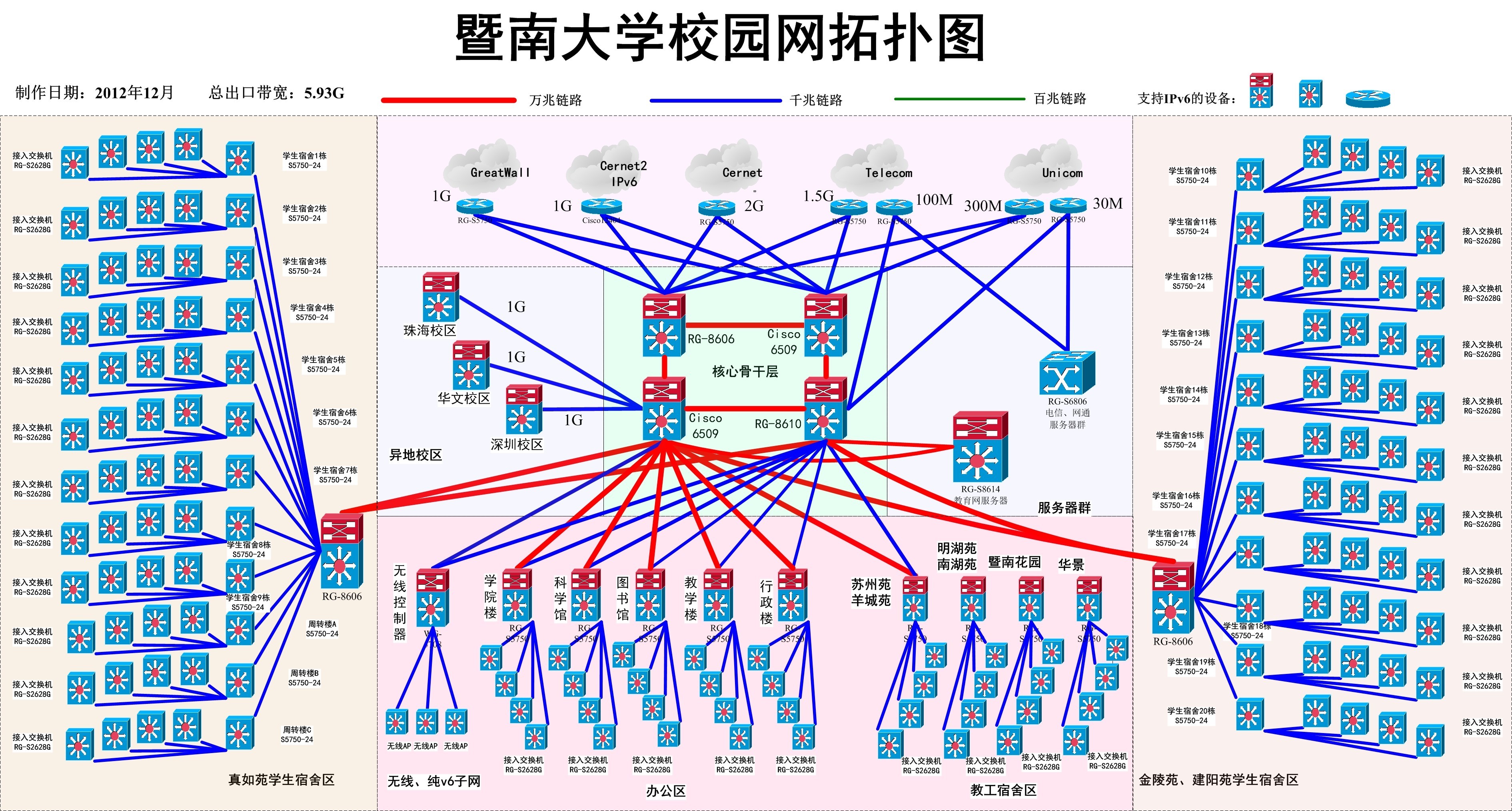 学校网，连接知识、技术与未来的桥梁纽带