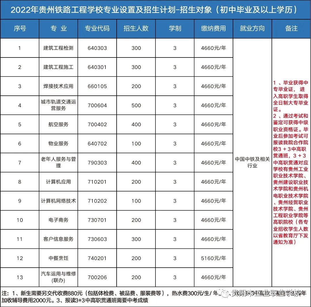 石家庄铁路运输学校的独特魅力及其卓越贡献概览