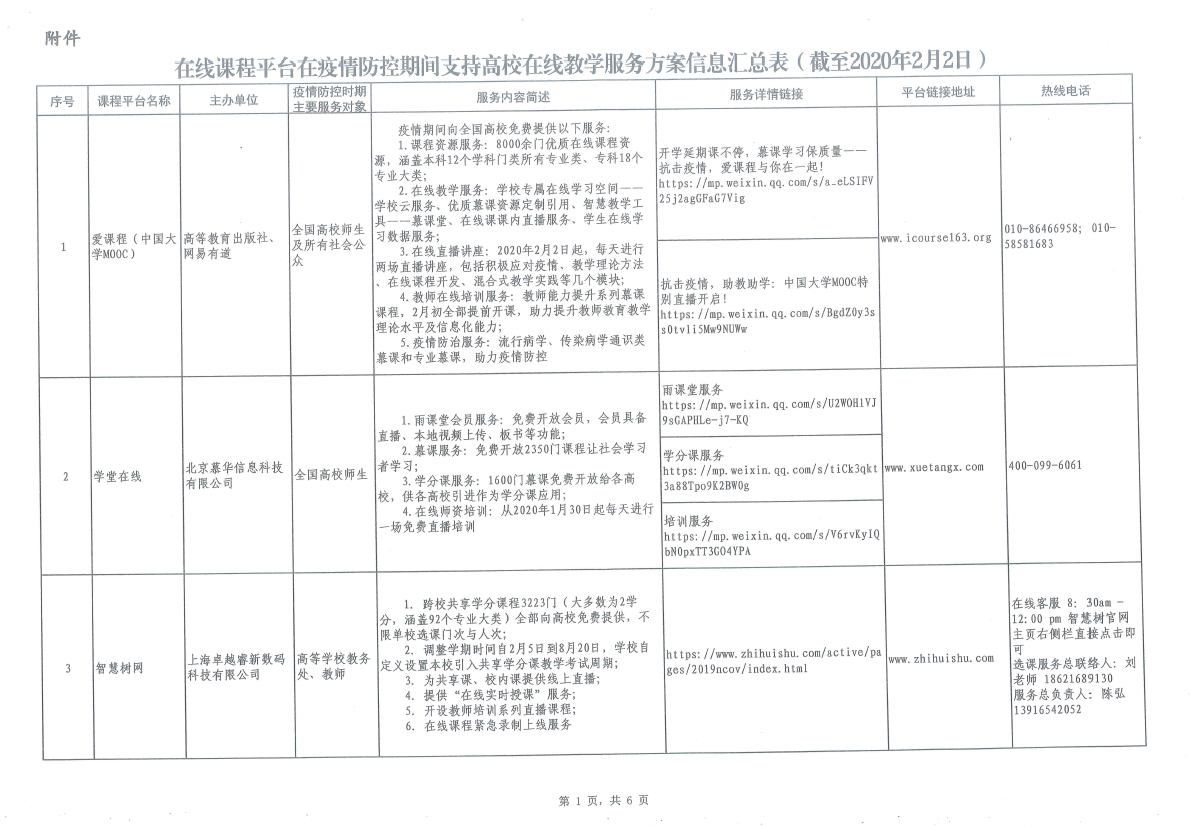 浙江高校在线开放课程共享平台，推动教育现代化进程的重要力量