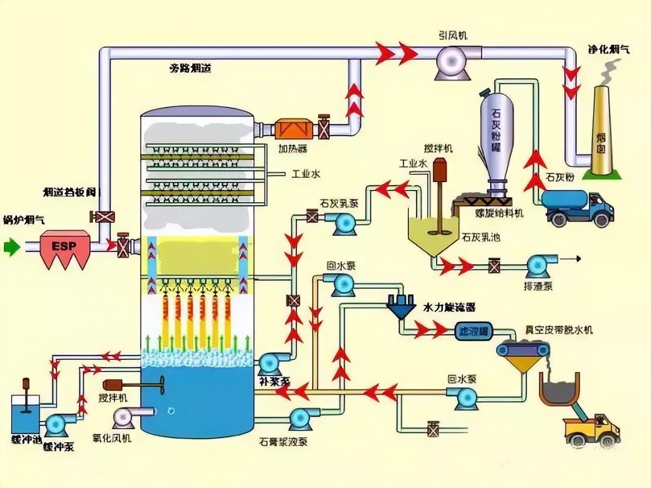 陕西省石油化工学校的探索与实践之路