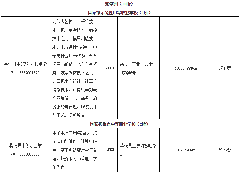 全国中等职业学校学生管理信息系统，构建学生管理新模式