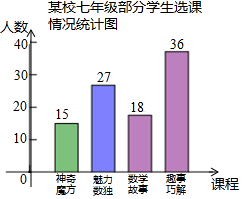 学校课程设置对学生兴趣发展的影响探究