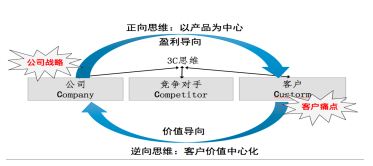 ┾断┡ē誸