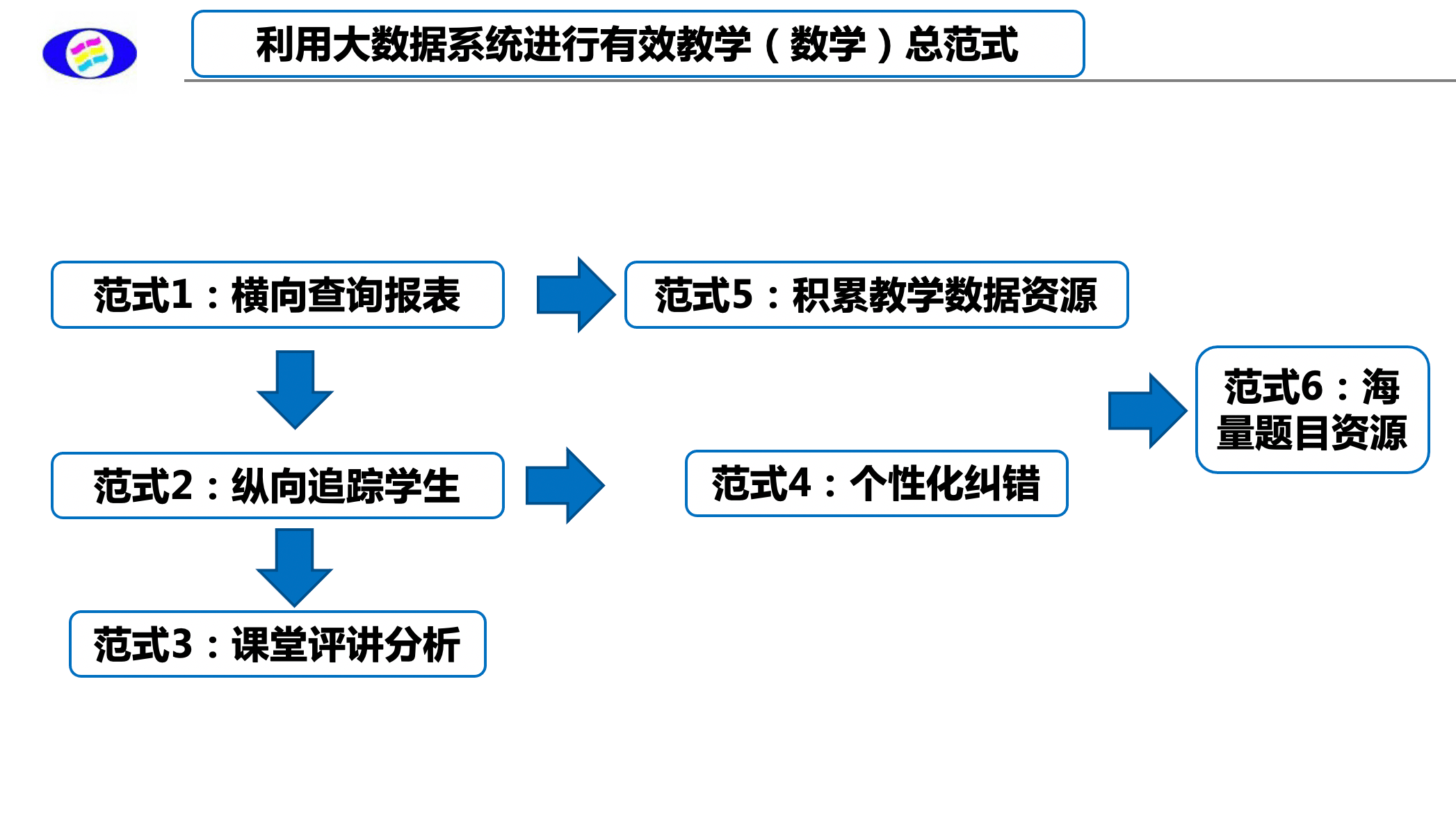 疾风之影