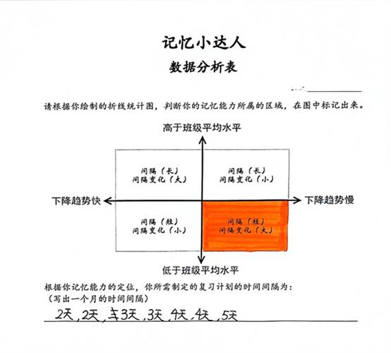 多元化课程设计，提升学校学生综合素质的有效途径