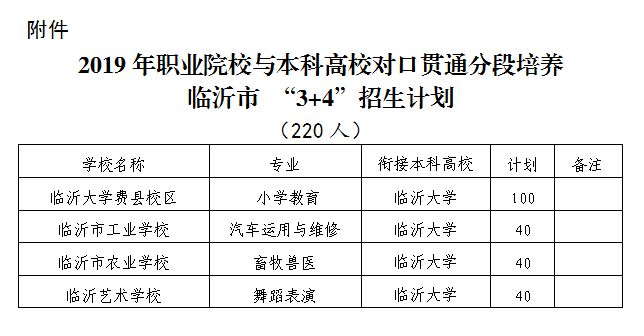 中学职业规划教育，奠定学生未来发展基石