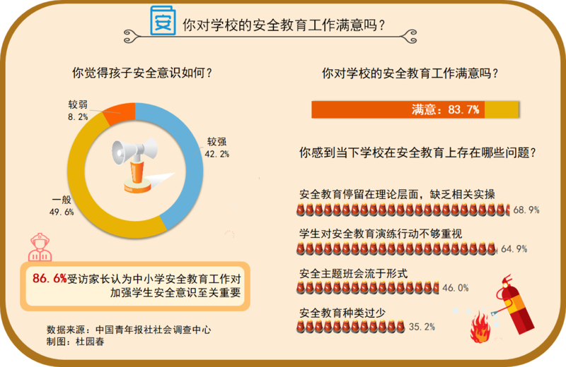 高校教育，提升学生专业能力与实践能力的关键角色