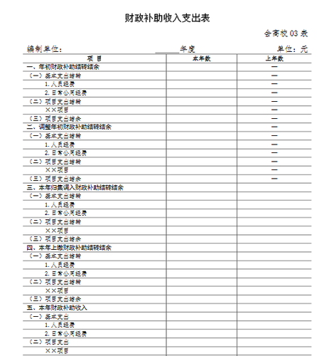 高等学校会计制度，探索与实践之路