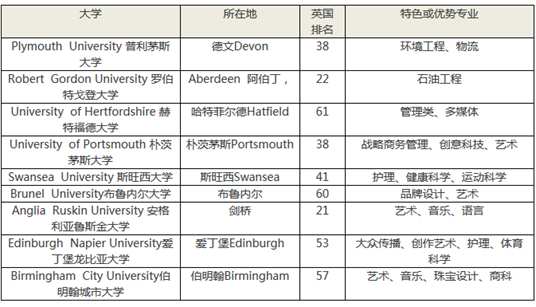 枫华国际学校学费全面解析