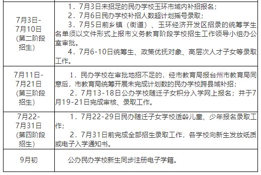 学校管理优化建议与策略探讨