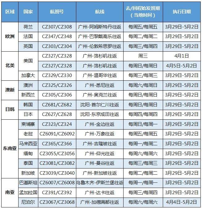 广州十所顶尖国际学校，引领教育新潮流的先锋阵地