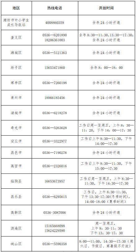 学校建立有效学业指导机制的策略与路径