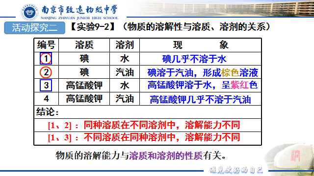 教师管理学生差异的课堂策略与实践