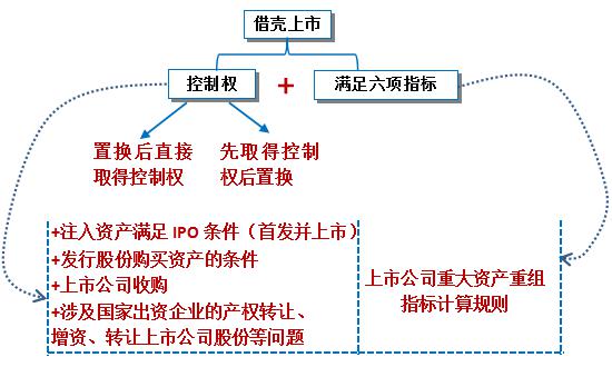 教学秘籍，助力学生理解复杂学术概念的方法与策略