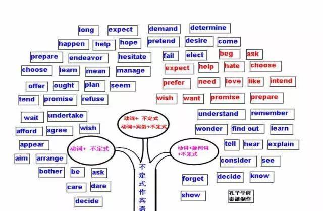 引导式提问，提升思维深度的有效教学方法