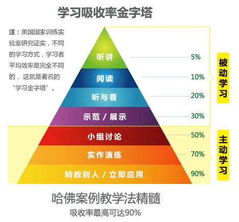 2025年1月 第4页