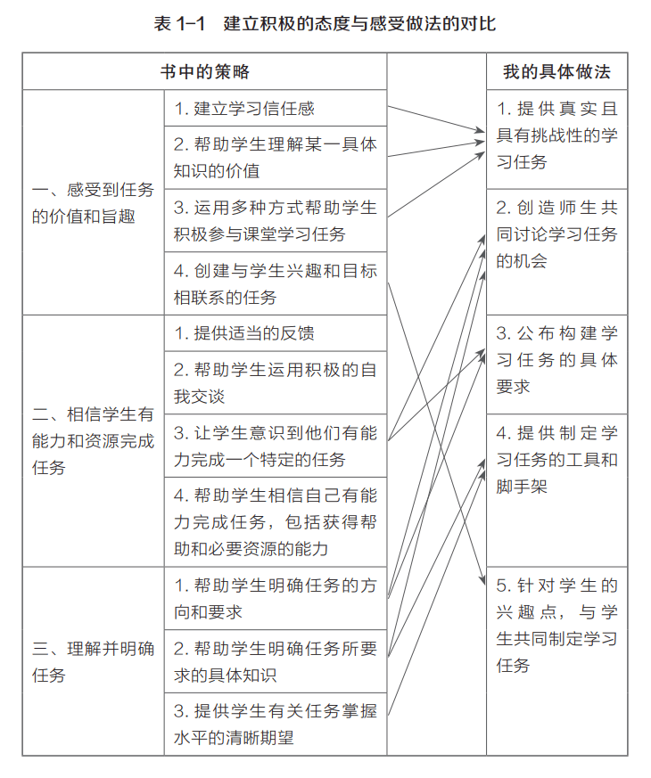 2025年1月 第3页