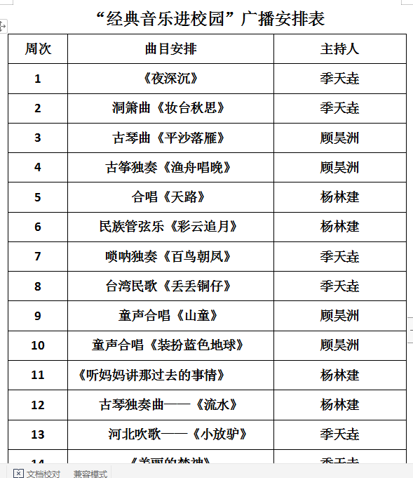 校园音乐活动如何助力学生音乐素养的提升？