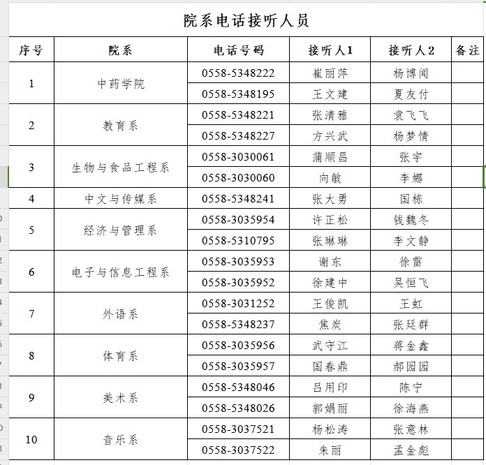 学校招生电话，连接未来与梦想的桥梁通道