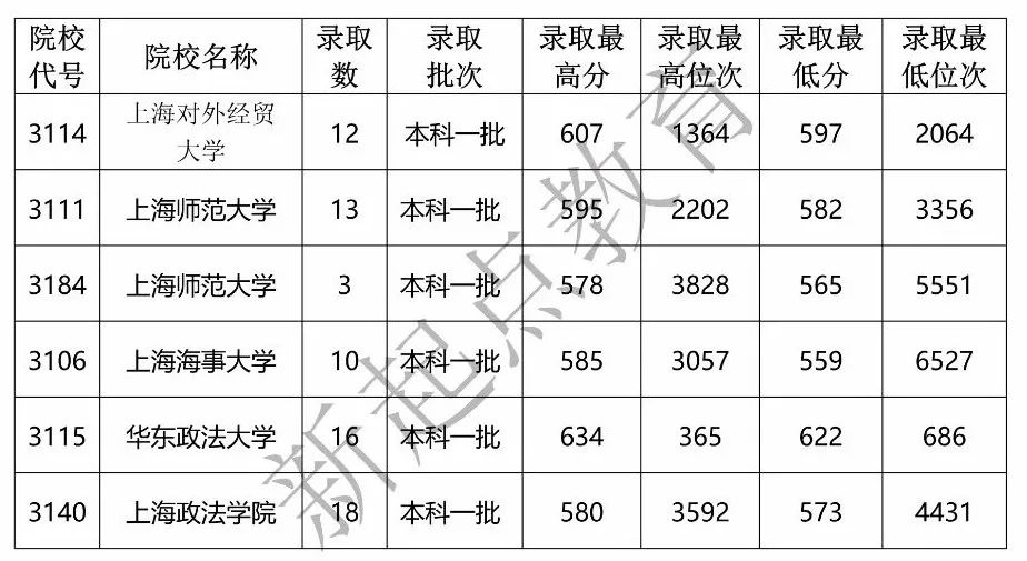 2025年1月14日 第7页