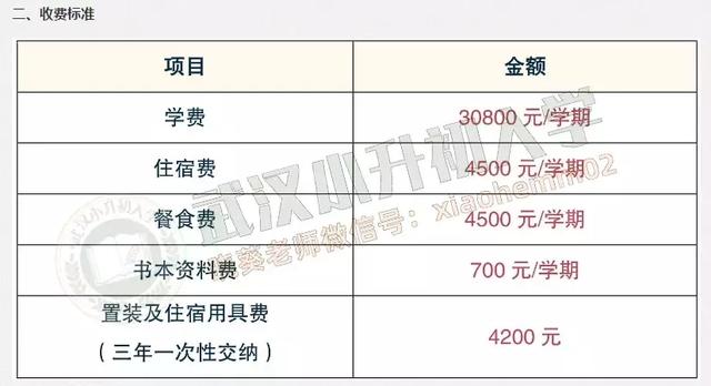 海淀外国语学校学费全面解析