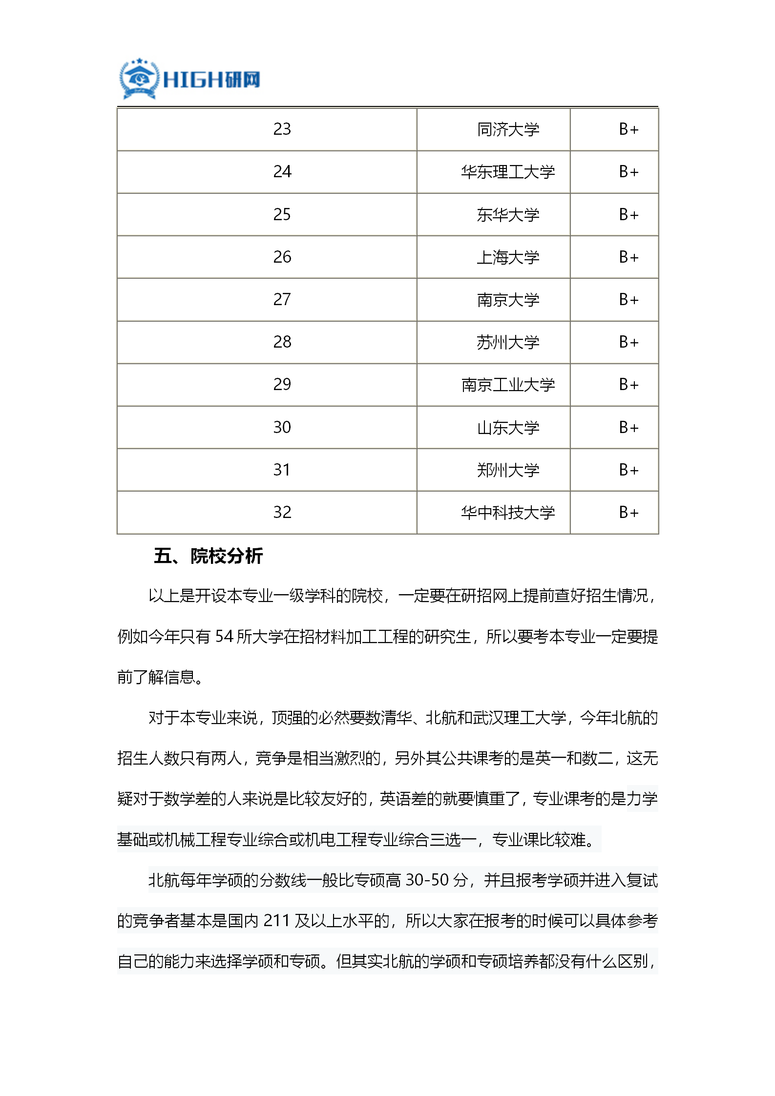 材料专业考研学校排名及深度解析，选择最佳学府指南