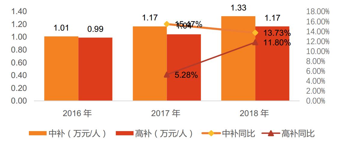 2025年1月24日 第2页