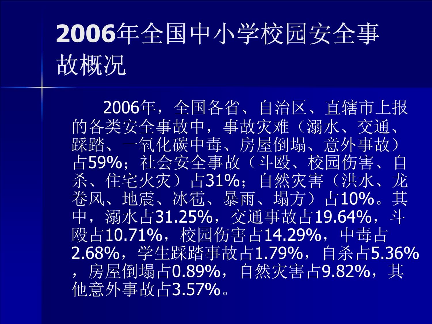 学校事故，预防与应对的关键重要性