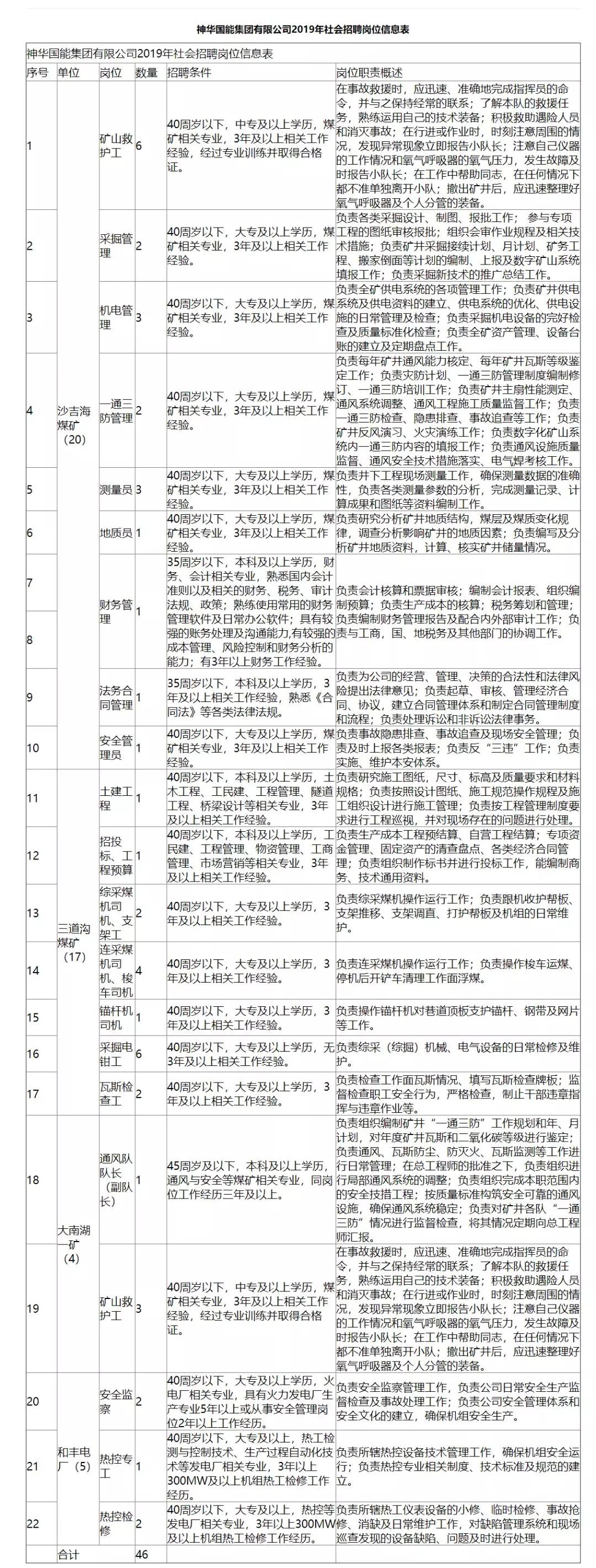 西安大专学校简介