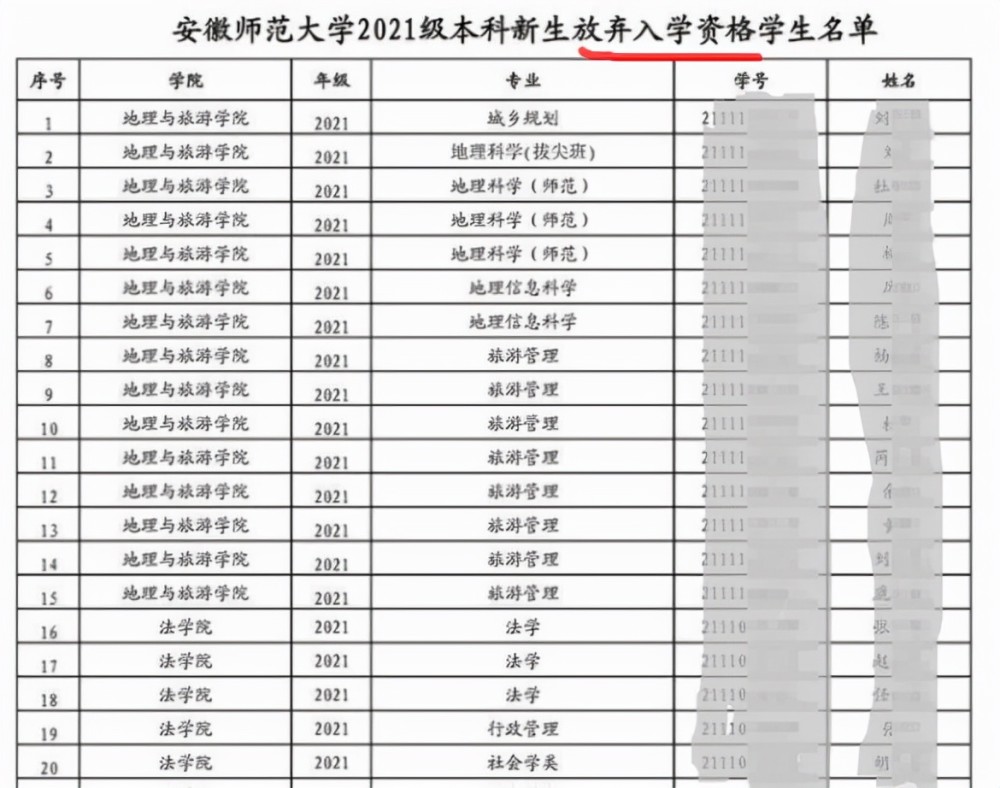 安徽师范大学校历，历史沿革与校园生活一览