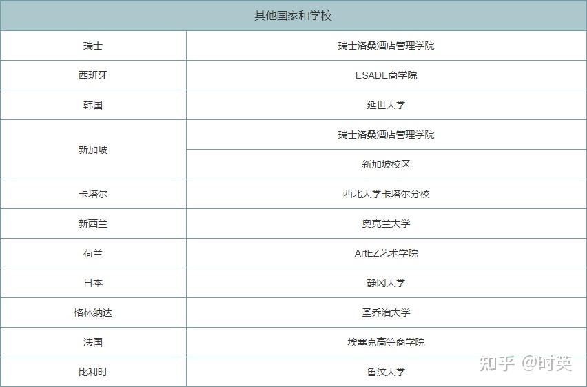 北京国际学校排名一览表，优质教育资源探寻指南