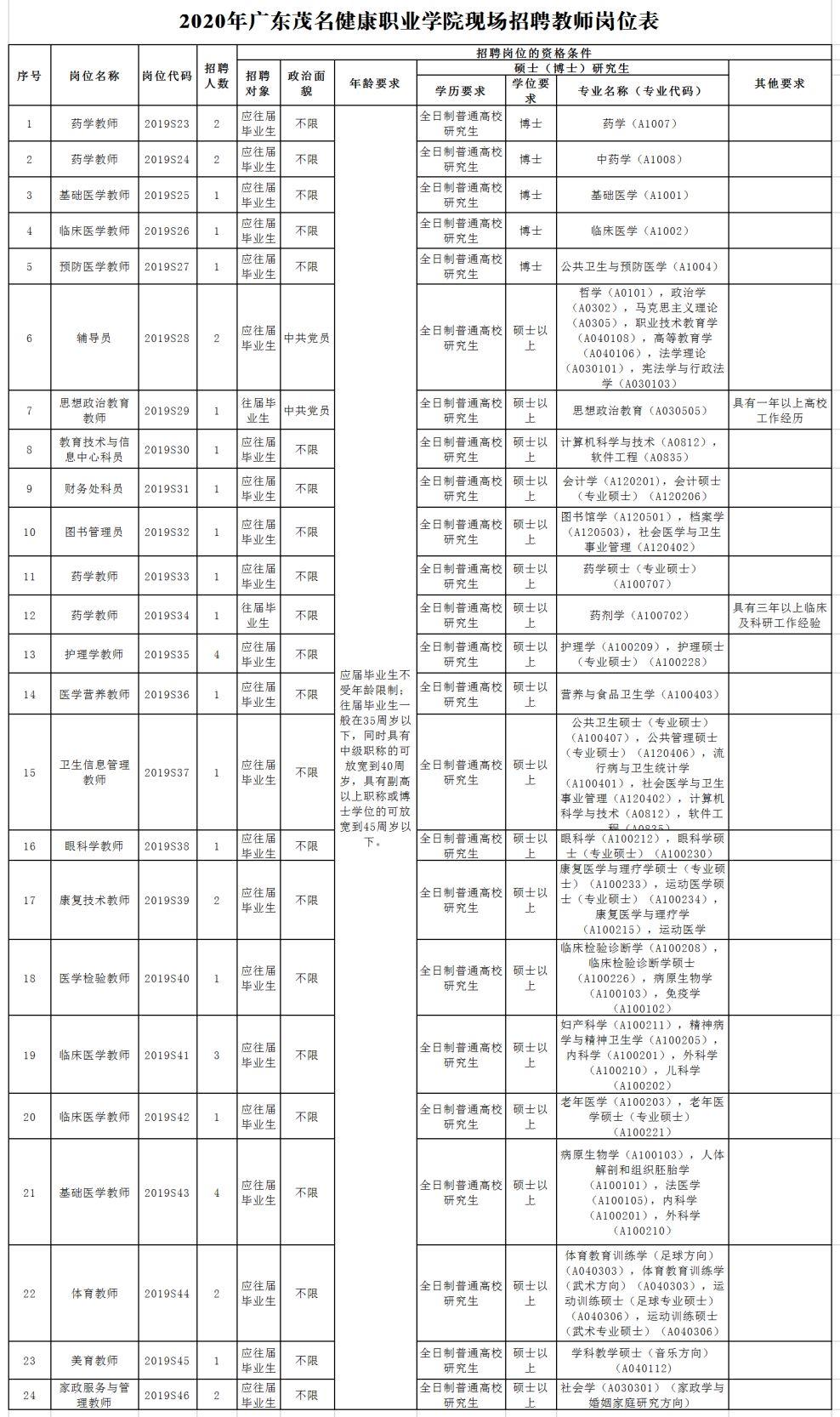 2025年1月28日 第23页