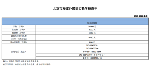 北京海淀外国语学校学费全面解析