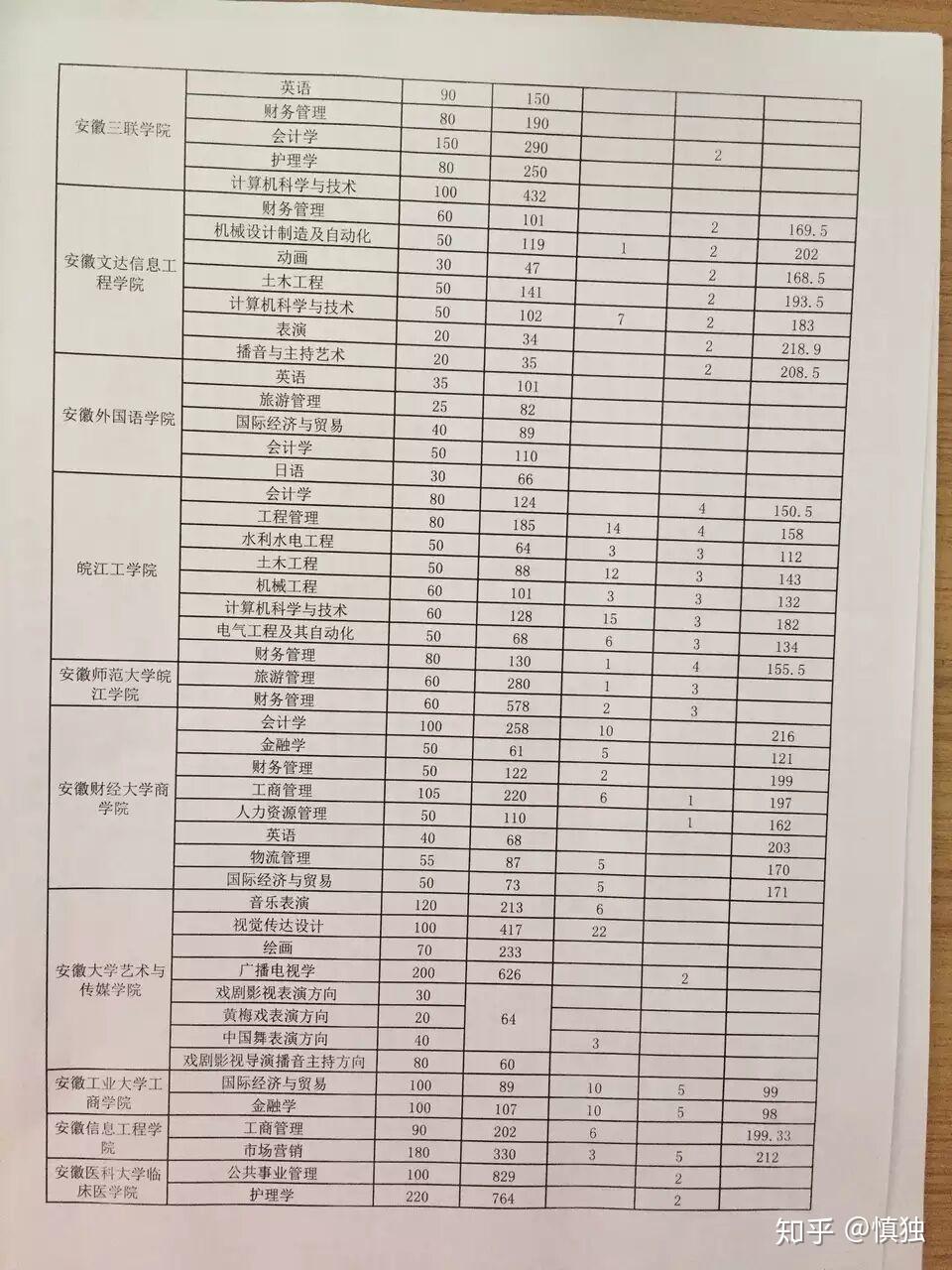 2025年1月29日 第33页