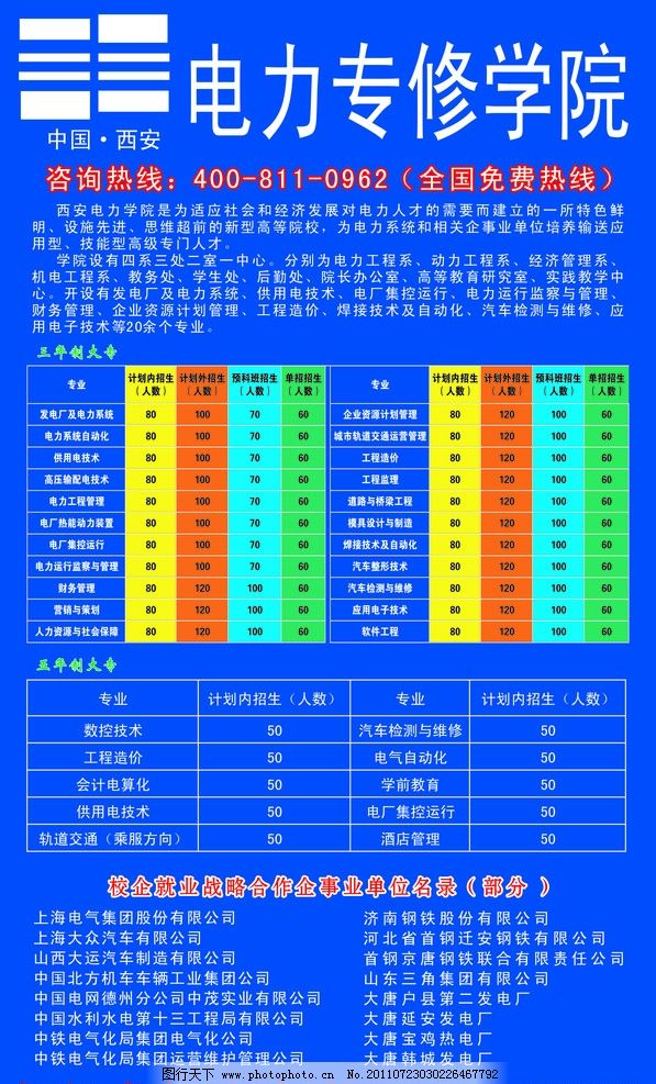 电力学校招生，培养新时代电力人才的基地