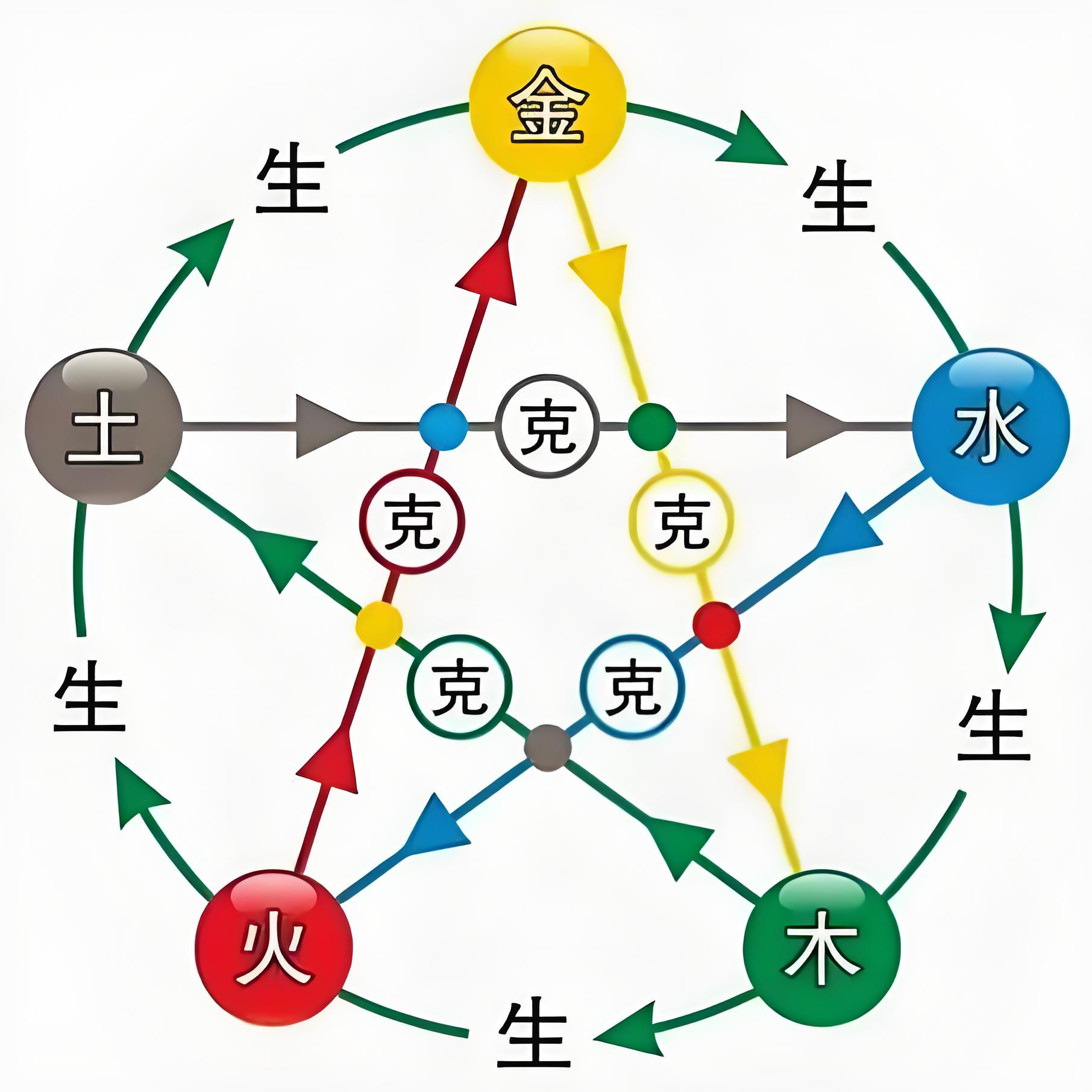 体育教学中情境式教学法的深度探索与实践