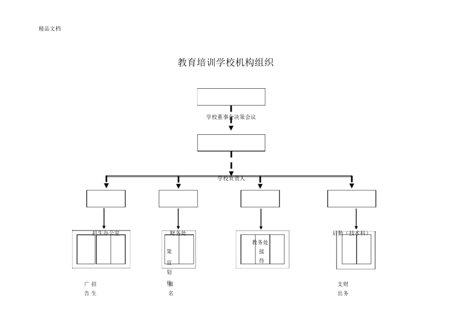 学校与教育机构，构建知识社会的坚实基石