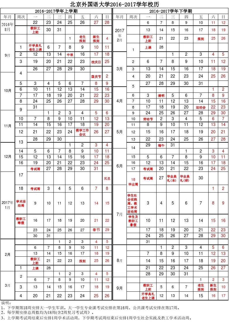 重庆师范大学校历，历史沿革与重大事件回顾