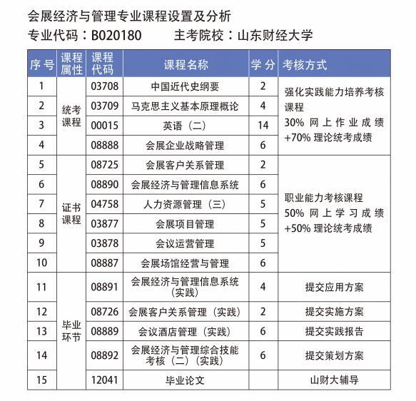 山东财经大学校历，探寻学术与文化的交融之旅