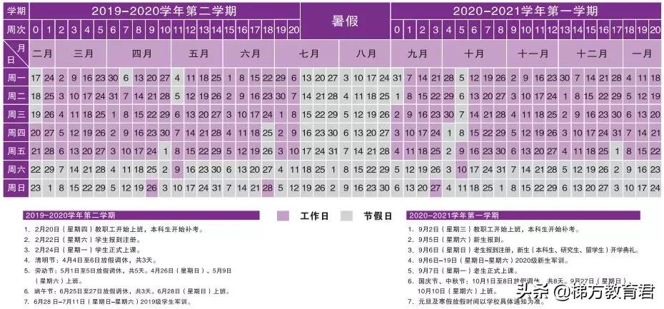 华东理工大学，校历、历史沿革与校园生活一览