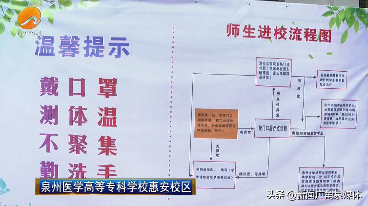 泉州大专学校简介