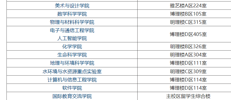 天津商业大学校历概览，历史沿革与校园生活一览