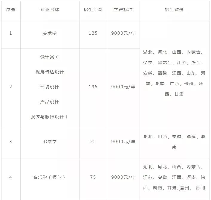 湖北师范大学，历史沿革、校历与校园生活全景纪实