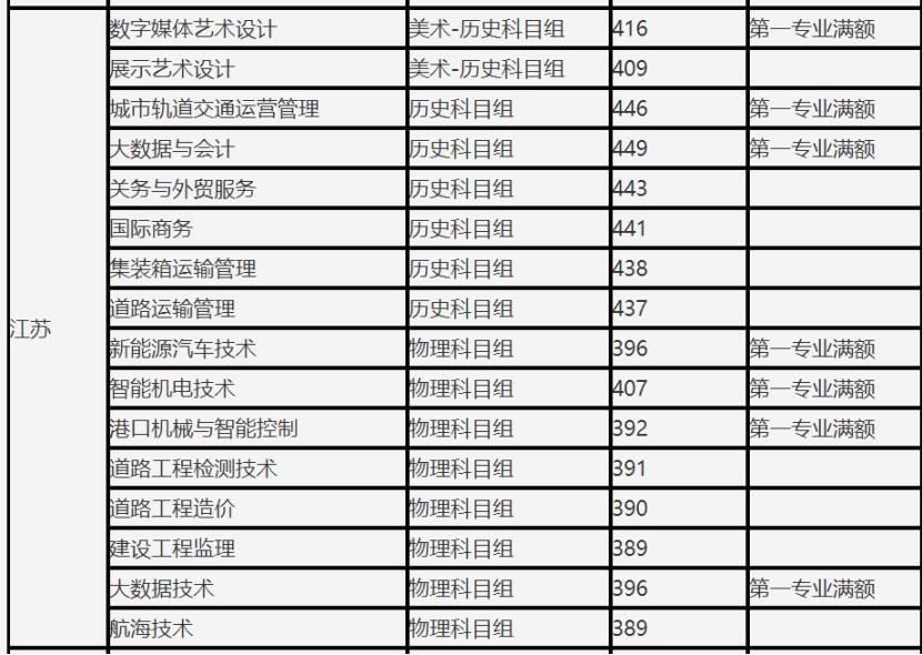 上海出版印刷高等专科学校官网，知识海洋与技术的殿堂探索