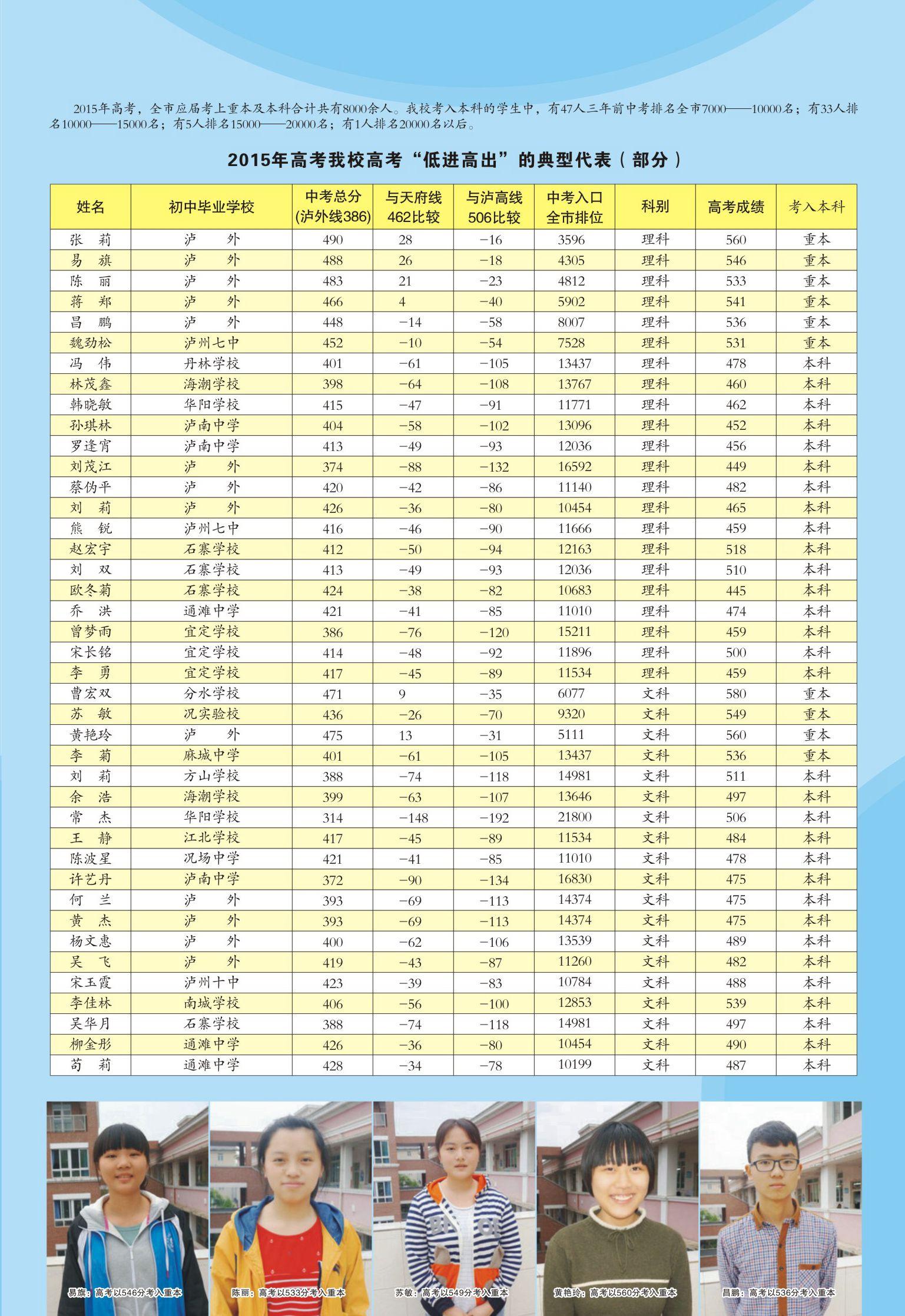 2025年2月15日 第19页