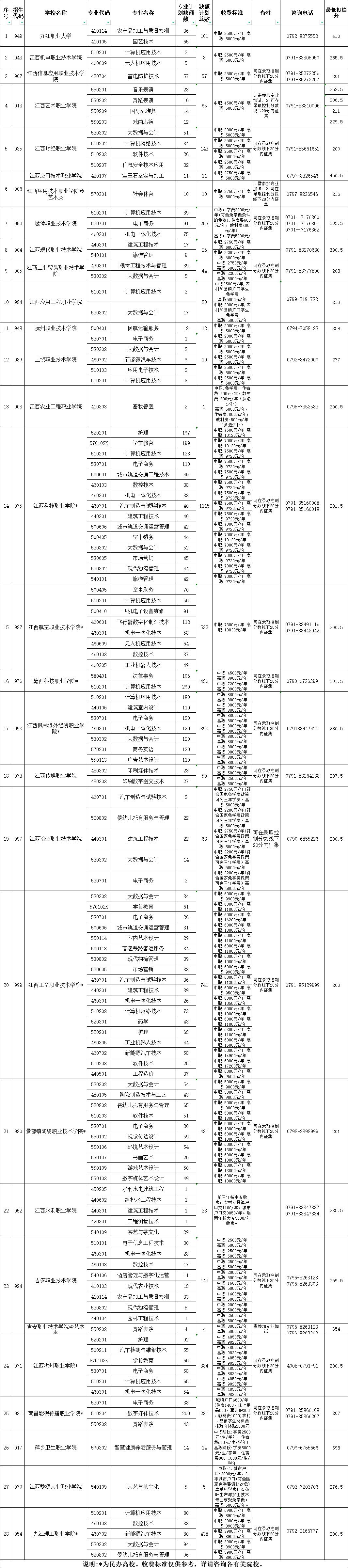 师范中专学校，培育未来教育力量的摇篮之地