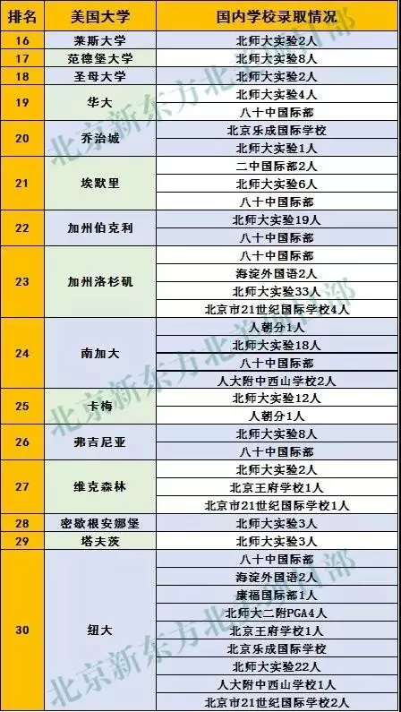 国际学校名单，多元化教育的新时代篇章