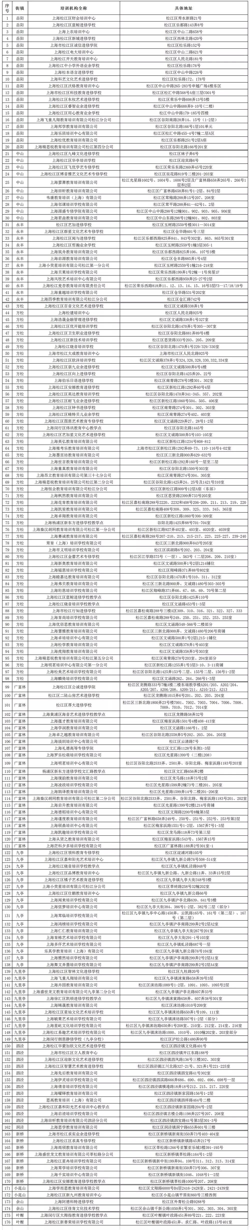 民办学校许可证的重要性详解与解读