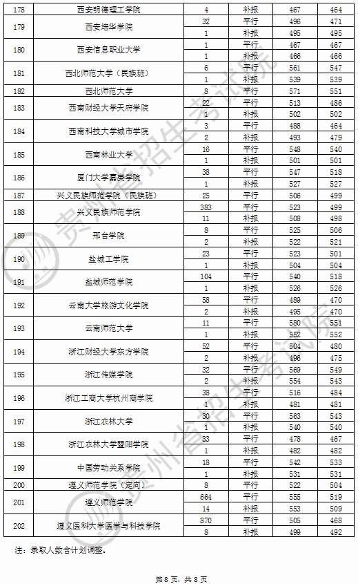 云帆学校，未来领袖的摇篮